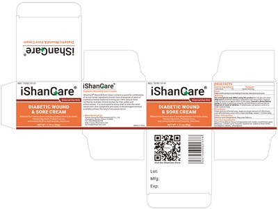 label - ishancare diabetic